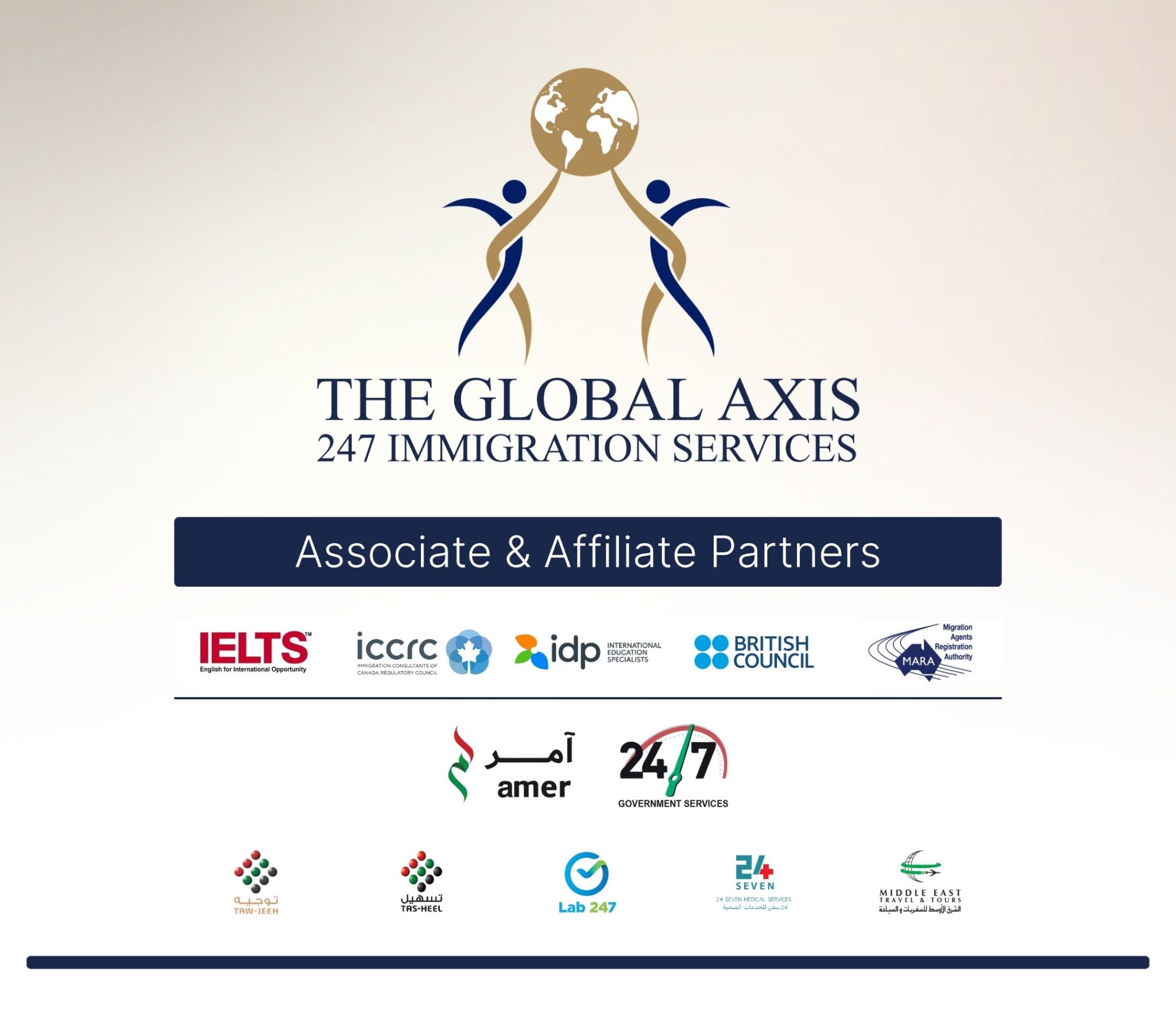 The Global Axis Associate Affiliate Partners 2026.jpg